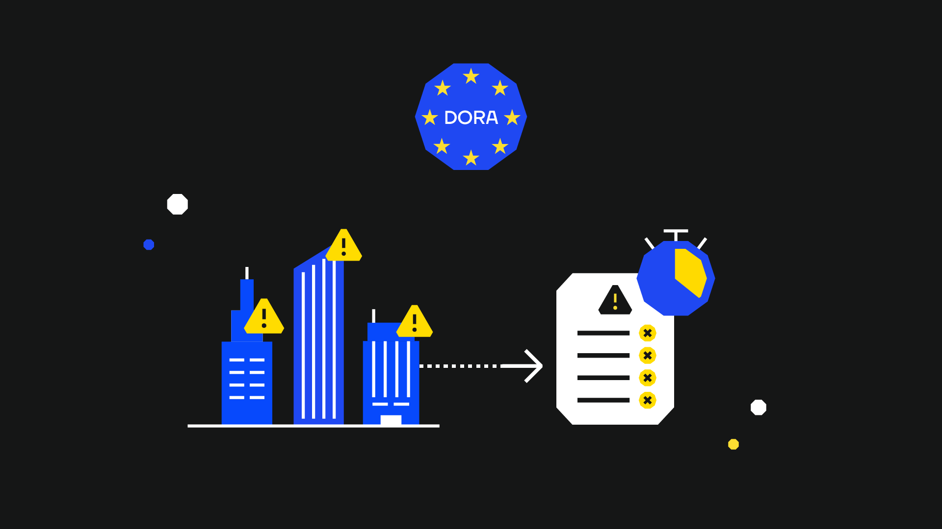 DORA Incident Reporting Essentials Explained