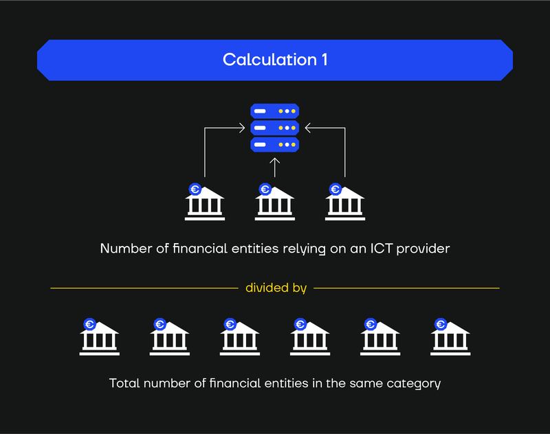 Calculation 1