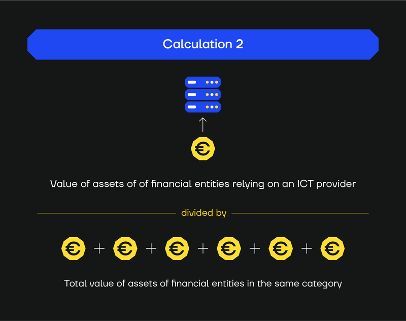 Calculation 2