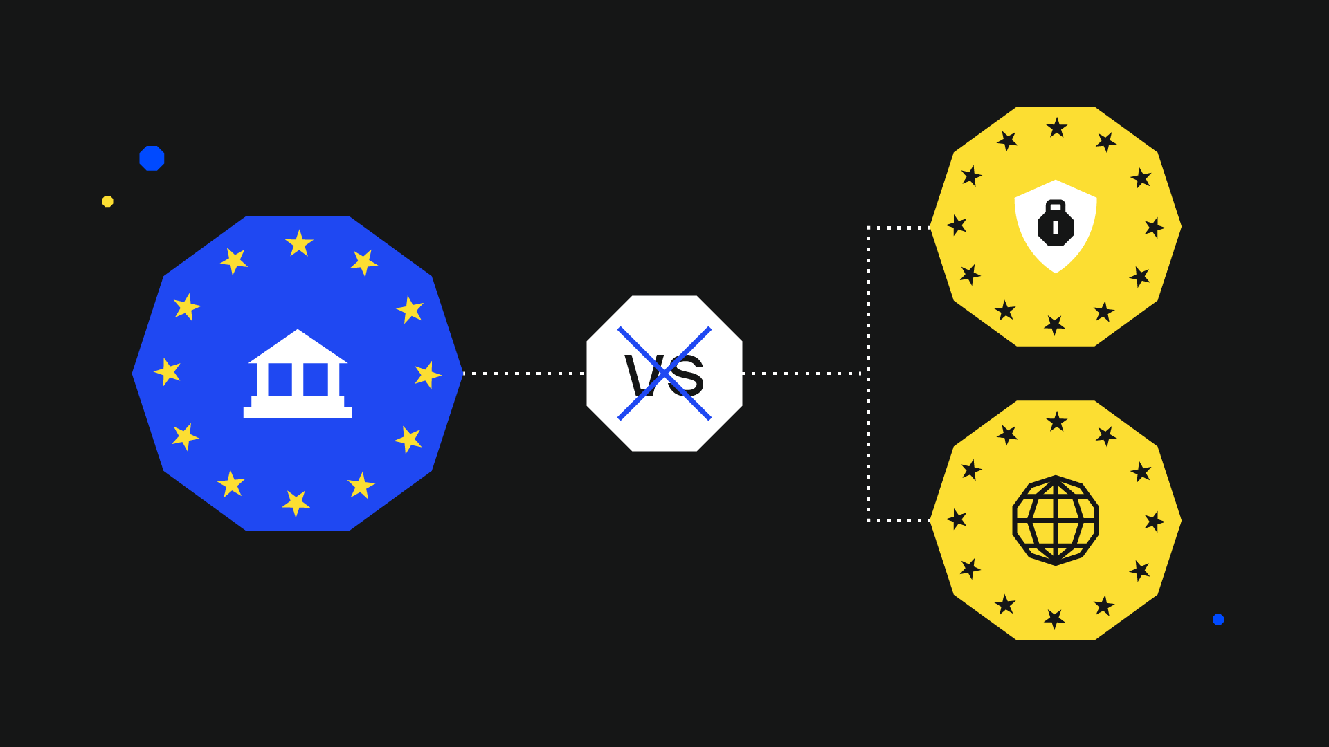 Why It's Not Possible to Map DORA vs ISO 27001 vs NIST CSF