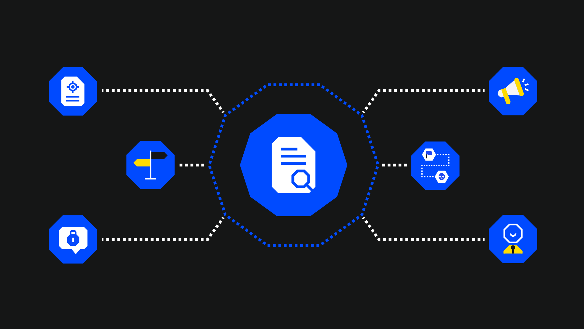 6 Features of Any Good Red Team Assessment